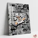 LUFFY ALL IN ONE Metal Poster | ONE PIECE ANIME ART 001